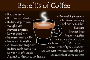 Benefits Of Coffee On The Go While In A Hurry